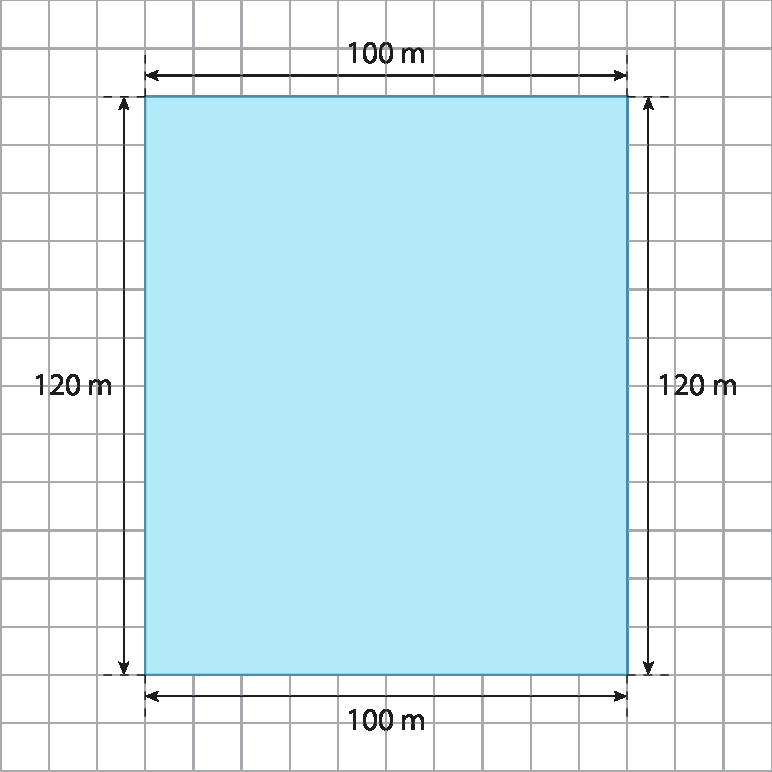 Figura geométrica. Malha quadriculada com o desenho de um retângulo azul no centro, com indicação que a medida do comprimento é 100 metros e a medida do do comprimento da largura é 120 metros.