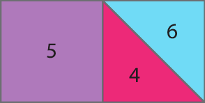 Figura geométrica. Retângulo formado por três peças do tangram. Da esquerda para a direita, quadrado roxo. Triângulo pequeno vermelho ângulo reto para baixo a esquerda e um dos seus lados coincidindo com o lado do  quadrado. Triângulo pequeno azul com o lado maior coincidindo com o lado maior do triângulo pequeno vermelho.