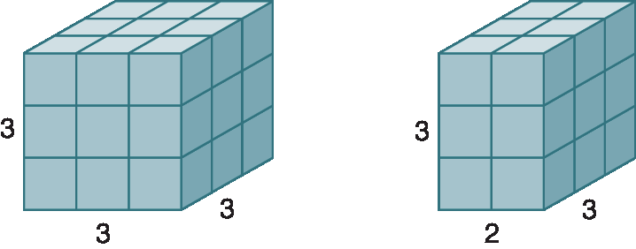 Figura Geométrica. Cubo formado por 27 cubos menores organizados em 3 camadas, cada uma com 3 fileiras com 3 cubos cada. Figura Geométrica.  Paralelepípedo formado por 18 cubos menores organizados em 3 camadas, cada uma com 3 fileiras com 2 cubos cada.