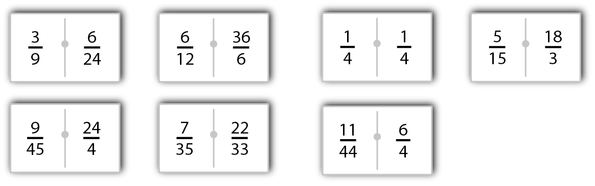 Ilustração. Representação, na horizontal, de uma peça que se parece com uma peça de dominó. Do lado esquerdo, a fração 3 sobre 9. Do lado direito, a fração 6 sobre 24. Ilustração. Representação, na horizontal, de uma peça que se parece com uma peça de dominó. Do lado esquerdo: fração 6 sobre 12. Do lado direito: fração 36 sobre 6. Ilustração. Representação, na horizontal, de uma peça que se parece com uma peça de dominó. Do lado esquerdo: fração 1 sobre 4. Do lado direito: fração 1 sobre 4. Ilustração. Representação, na horizontal, de uma peça que se parece com uma peça de dominó. Do lado esquerdo: fração 5 sobre 15. Do lado direito: fração 18 sobre 3. Ilustração. Representação, na horizontal, de uma peça que se parece com uma peça de dominó. Do lado esquerdo: fração 9 sobre 45. Do lado direito: fração 24 sobre 4. Ilustração. Representação, na horizontal, de uma peça que se parece com uma peça de dominó. Do lado esquerdo: fração 7 sobre 35. Do lado direito: fração 22 sobre 33. Ilustração. Representação, na horizontal, de uma peça que se parece com uma peça de dominó. Do lado esquerdo: fração 11 sobre 44. Do lado direito: fração 6 sobre 4.