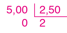 Esquema. Resposta. Algoritmo usual da divisão de 5 reais divido por 2 reais e 50 centavos igual a 2.
Na primeira linha, à esquerda, o número 5 vírgula 00, à direita chave com o número 2 vírgula 50 dentro. 
Abaixo da chave o número 2. 
Abaixo do número 5 vírgula 00, o resto 0.