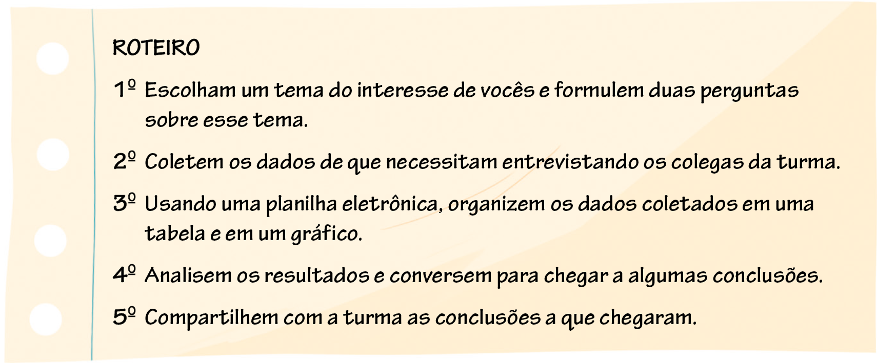 Ilustração. Folha de caderno branca com o texto em preto: Roteiro
1º Escolham um tema do interesse de vocês e formulem duas perguntas
sobre esse tema.
2º Coletem os dados de que necessitam entrevistando os colegas da turma.
3º Usando uma planilha eletrônica, organizem os dados coletados em uma
tabela e em um gráfico.
4º Analisem os resultados e conversem para chegar a algumas conclusões.
5º Compartilhem com a turma as conclusões a que chegaram.