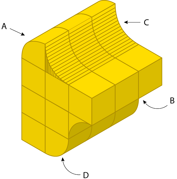 Figura geométrica. Empilhamento de 24 cubos amarelos dispostos de modo que se parece com uma rampa. Na parte superior do lado esquerdo a letra A aponta para uma parte da figura. Na parte superior do lado direito a letra C aponta para uma parte da figura. Na parte inferior do lado esquerdo a letra D aponta para uma parte da figura. E na parte inferior do lado direito a letra B aponta para uma parte da figura.