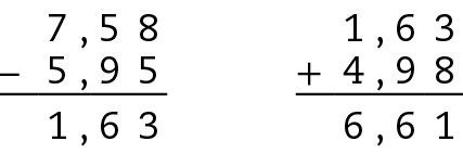 Sentença matemática. 7 vírgula 58 menos 5 vírgula 95 mais 4 vírgula 98, é igual a 6 vírgula 61.
Abaixo, à esquerda, algoritmo usual da subtração. Na primeira linha, o número 7 vírgula 58. Abaixo, à esquerda, o sinal de subtração e à direita, o número 5 vírgula 95, alinhado ordem a ordem com o número anterior. Abaixo, traço na horizontal. Abaixo, o número 1 vírgula 63, alinhado ordem a ordem com os números 7 vírgula 58 e 5 vírgula 63.
À direita, algoritmo usual da adição. Na primeira linha, o número 1 vírgula 63. Abaixo, à esquerda, o sinal de adição e à direita, o número 4 vírgula 98, alinhado ordem a ordem com o número anterior. Abaixo, traço na horizontal. Abaixo, o número 6 vírgula 61, alinhado ordem a ordem com os números 1 vírgula 63 e 4 vírgula 98.