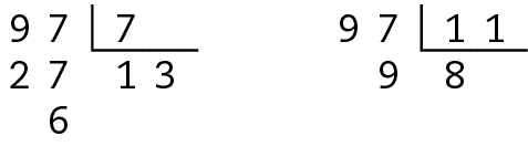 Algoritmo da divisão. 97 dividido por 7 igual a 13 com resto 6. A esquerda o número 97. A direita na chave o número 7. Abaixo da chave o número 13. Abaixo do 97, o número 27, alinhado ordem a ordem com o 97. Abaixo do 27, o número 6.Algoritmo da divisão. 97 dividido por 11 igual a 8 com resto 9. A esquerda o número 97. A direita na chave o número 11. Abaixo da chave o número 8. Abaixo do 97, o número 9, alinhado ordem a ordem com o 97.