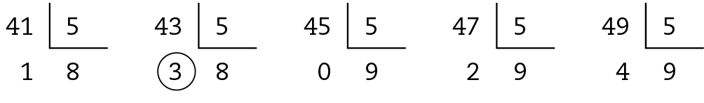 Algoritmo da divisão. 41 dividido por 5 igual a 8 com resto 1. A esquerda, o número 41. A direita na chave o número 5. Abaixo da chave o número 8, Abaixo do 41, o número 1, alinhado ordem a ordem com o 41. Algoritmo da divisão. 43 dividido por 5 igual a 8 com resto 3, que está circulado. A esquerda, o número 43.  A direita na chave o número 5. Abaixo da chave o número 8, Abaixo do 43, o número 3, alinhado ordem a ordem com o 43.Algoritmo da divisão. 45 dividido por 5 igual a 9 com resto 0. A esquerda, o número 45. A direita na chave o número 5. Abaixo da chave o número 9, Abaixo do 45, o número 0, alinhado ordem a ordem com o 45.Algoritmo da divisão. 47 dividido por 5 igual a 9 com resto 2. A esquerda, o número 47. A direita na chave o número 5. Abaixo da chave o número 9, Abaixo do 47, o número 2, alinhado ordem a ordem com o 47.Algoritmo da divisão. 49 dividido por 5 igual a 9 com resto 4. A esquerda, o número 49. A direita na chave o número 5. Abaixo da chave o número 9, Abaixo do 49, o número 4, alinhado ordem a ordem com o 49.