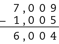Esquema. Algoritmo usual da subtração. 7 vírgula 009 menos 1 vírgula 005, é igual a 6 vírgula 004. 
Na primeira linha, o número 7 vírgula 009. Abaixo, à esquerda, o sinal de subtração e à direita, o número 1 vírgula 005, alinhado ordem a ordem com o número anterior. Abaixo, traço na horizontal. Abaixo, o número 6 vírgula 004, alinhado ordem a ordem com os números 7 vírgula 009 e 1 vírgula 005.