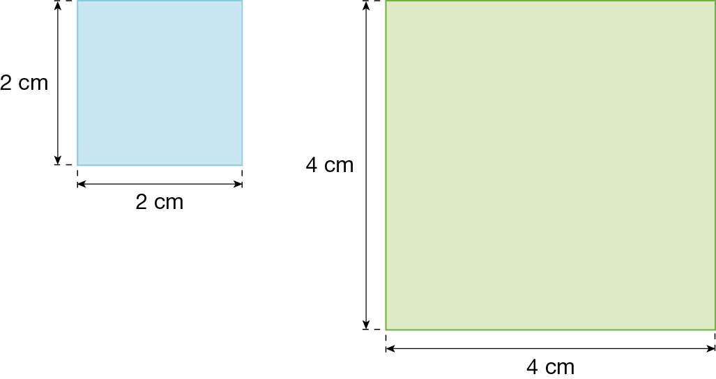 Figuras geométricas. À esquerda, quadrado azul com medida do lado de 2 centímetros. À direita, quadrado azul com medida do lado de 4 centímetros.