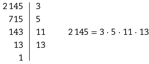 Esquema. À esquerda 2 mil 145 e à direita, o 3. Abaixo, à esquerda o 715, à direita, o 5. Abaixo, à esquerda 143 e à direita, o 11. Abaixo, à esquerda 13 e à direita, 13 .Abaixo apenas à esquerda o 1. Entre os números da esquerda e da direita há um traço vertical. A direita do esquema, 2 mil 145 igual a 3 vezes 5 vezes 11 vezes 13.