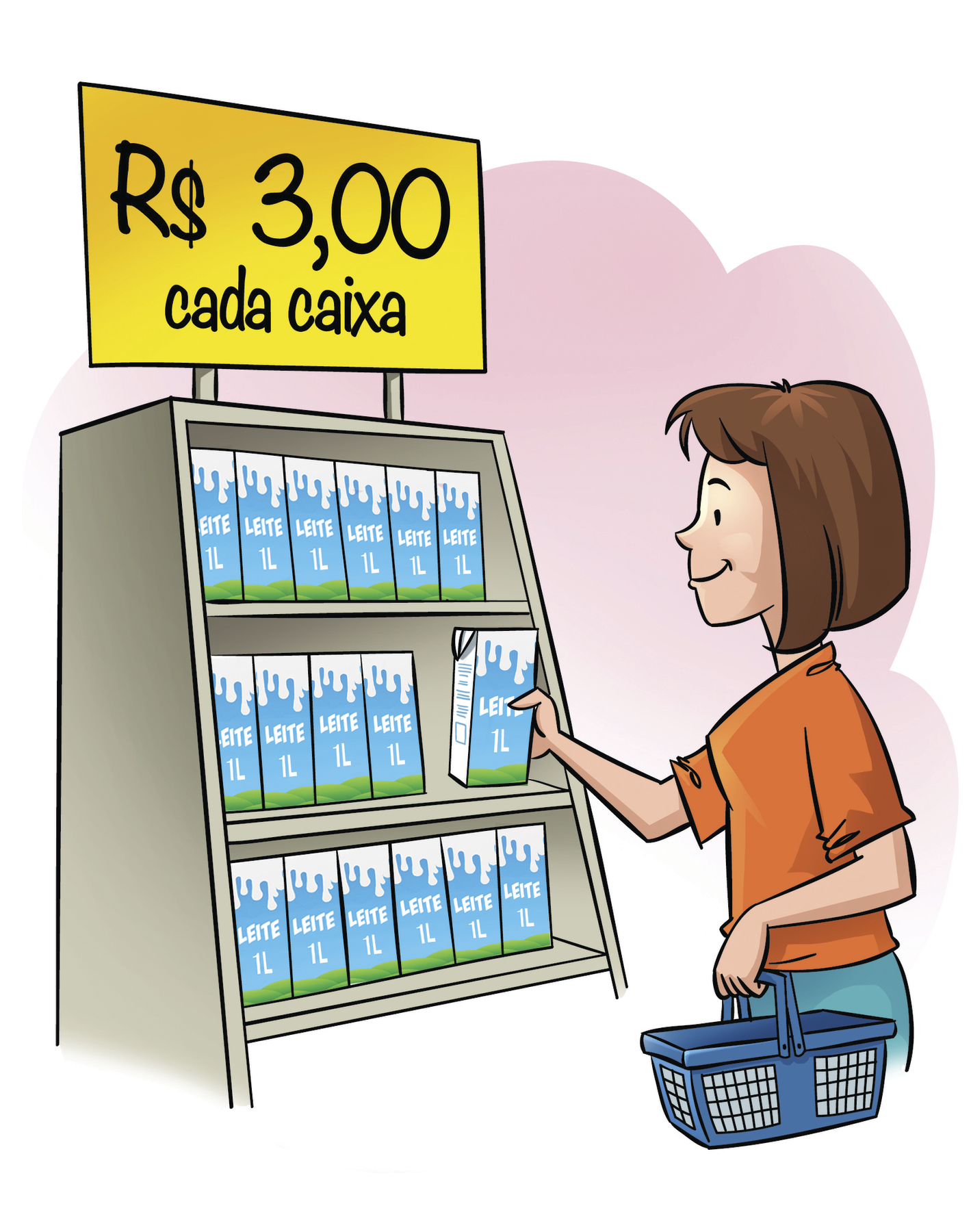Ilustração. Mulher de cabelo castanho, blusa vermelha e calça azul. Ela está segurando uma cesta de supermercados e está em frente a uma prateleira com caixas de leite. Acima da prateleira há uma placa escrito: 3 reais cada caixa.