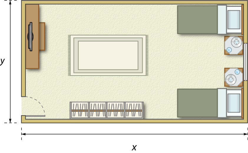 Esquema. Vista superior de um quarto retangular. À direita, duas camas. À esquerda, tapete e móveis. Cota vertical à esquerda com a indicação y, e cota horizontal abaixo com a indicação x.