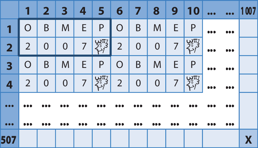 Ilustração. Representação de uma tabela. Primeira linha. Célula vazia, 1, 2, 3, 4, 5, 6, 7, 8, 9, 10, espaço com reticências duplas indicando que as células continuam, última célula com o número 1007. Segunda linha: 1, O, B, M, E P, O, B, M, E, P, espaço com reticências duplas indicando que as células continuam, última célula vazia. Terceira linha: 2, 2, 0, 0, 7, logotipo da OBMEP, 2, 0, 0, 7, logotipo da OBMEP, espaço com reticências duplas indicando que as células continuam, última célula vazia. Quarta linha: 3, O, B, M, E P, O, B, M, E, P, espaço com reticências duplas indicando que as células continuam, última célula vazia. Quinta linha: 4, 2, 0, 0, 7, logotipo da OBMEP, 2, 0, 0, 7, logotipo da OBMEP, espaço com reticências duplas indicando que as células continuam, última célula vazia. Reticências em toda a extensão da linha indicando continuidade. Reticências em toda a extensão da linha indicando continuidade. Última linha: 507, células vazias até a última coluna que contém um X.