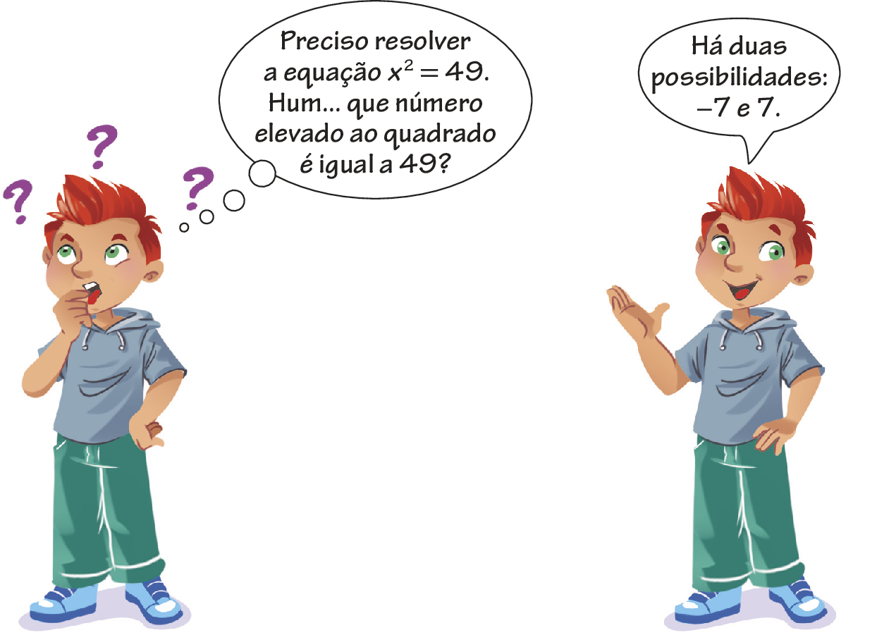Ilustração. Ricardo, menino de cabelo vermelho, blusa cinza, calça verde e tênis azul. Ele pensa: Preciso resolver a equação x ao quadrado, igual, 49. Hum... que número elevado ao quadrado é igual a 49? Ao lado, Ricardo aparece mais uma vez e fala: Há duas possibilidades: menos 7 e 7.