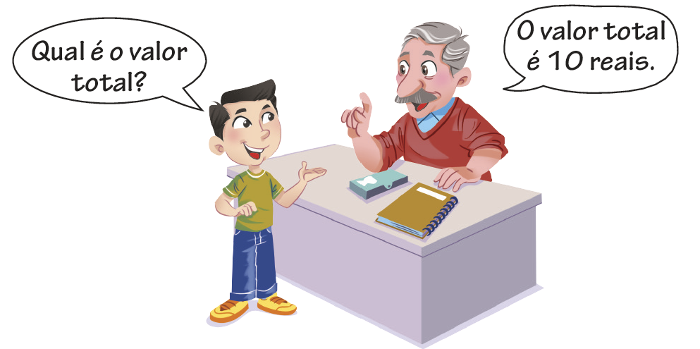 Ilustração. Rapaz de cabelo preto, blusa verde, calça azul e tênis amarelo. Ele fala: Qual é o valor total? À frente dele, há uma mesa com um caderno e um livro sobre ela. Atrás da mesa há homem de cabelo grisalho e bigode. O homem diz: O valor total é 10 reais.