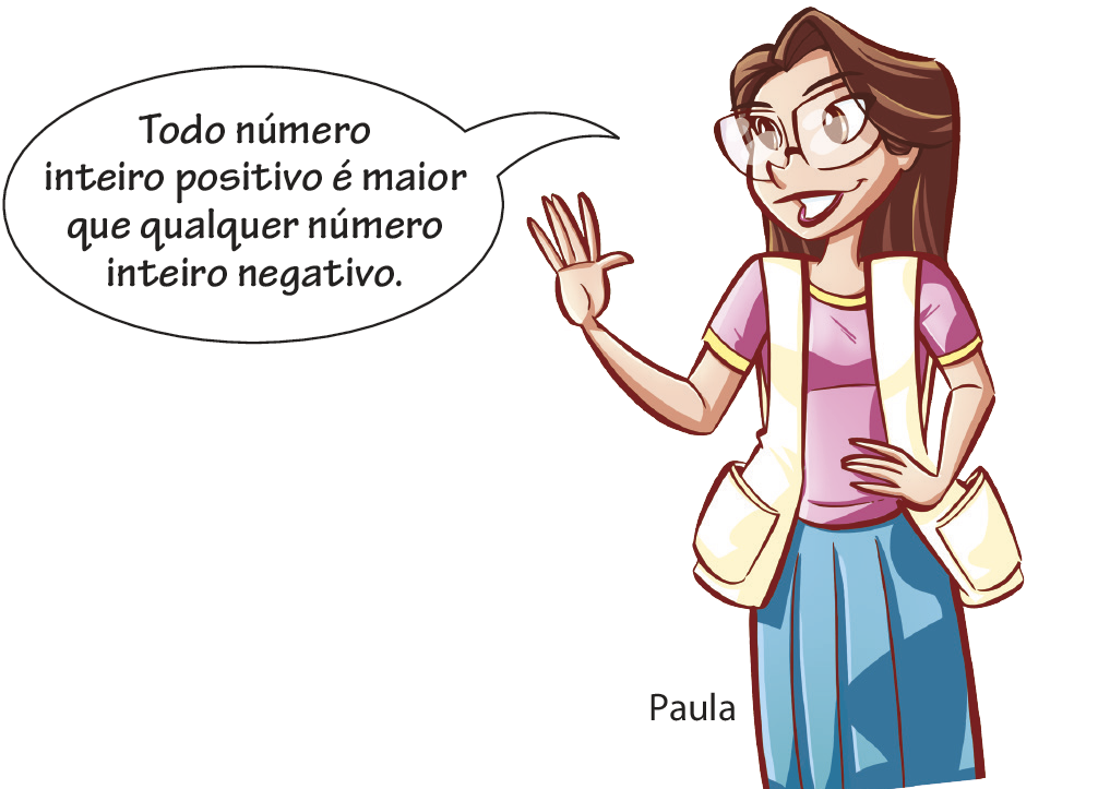 Ilustração. Mulher branca de cabelos e olhos castanhos. Ela está usando uma saia azul, uma camisa rosa, um jaleco de professora e óculos. Ela diz o seguinte: Todo número inteiro positivo é maior que qualquer número inteiro negativo.