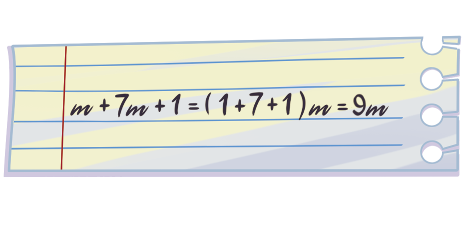 Ilustração. Caderno com a expressão: m mais 7m mais 1 igual a, abre parênteses 1 mais 7 mais 1, fecha parênteses m igual a 9 m.