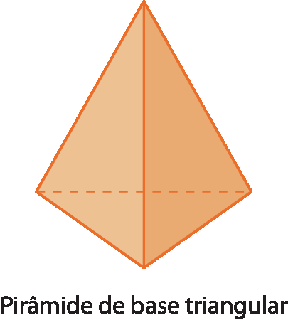 Figura geométrica. 
Uma pirâmide de base triangular laranja.