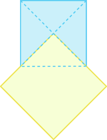 Figura geométrica. Quadrado azul dividido em quatro partes iguais por duas linhas tracejadas em suas diagonais. O lado inferior também está tracejado. Quadrado amarelo com um dos vértices no centro do quadrado azul e parte do lados coincidindo com parte das diagonais do quadrado azul, dessa maneira, o quadrado amarelo está sobrepondo o triângulo formado pela base do quadrado azul e parte de suas diagonais.