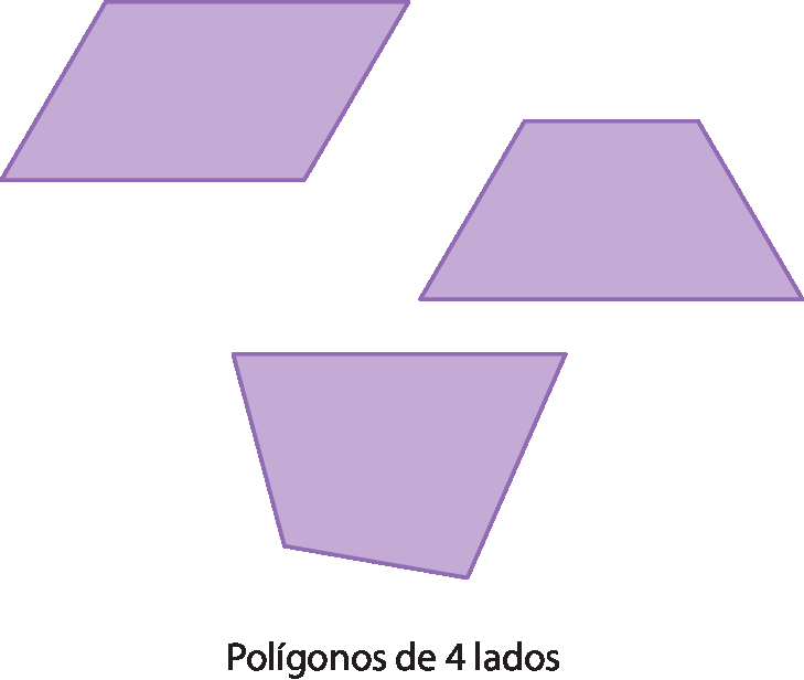 Figura geométrica. Um paralelogramo, um trapézio e um quadrilátero irregular, todos em roxo. Abaixo a legenda: Polígonos de 4 lados.