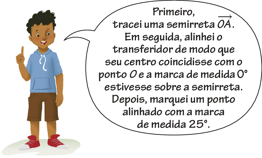 Ilustração. Menino negro de cabelos pretos com blusa azul, bermuda marrom e sapatos vermelhos. Ele está com uma mão erguida. Dessa mão, o dedo indicador está levantado, enquanto o menino diz: Primeiro, tracei uma semirreta OA. Em seguida, alinhei o transferidor de modo que seu centro coincidisse com o ponto O e a marca de medida zero grau estivesse sobre a semirreta. Depois, marquei um ponto alinhado com a marca de medida vinte e cinco graus.