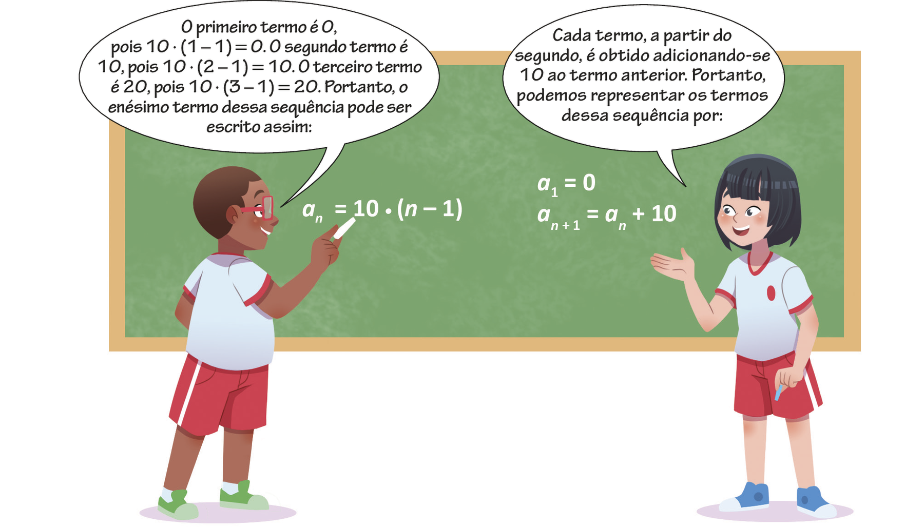 Ilustração. Duas crianças conversando a frente de um quadro de giz com algumas sentenças matemáticas anotadas. À esquerda, menino negro de cabelo preto curto, com camiseta azul, shorts vermelho e tênis verde, fala: O primeiro termo é 0, pois 10 vezes, abre parênteses, 1 menos 1, fecha parênteses, igual a 0. O segundo termo é 10, pois 10 vezes, abre parênteses, 2 menos 1, fecha parênteses, igual a 10. O terceiro termo é 20, pois 10 vezes, abre parênteses, 3 menos 1, fecha parênteses, igual a 20. Portanto, o enésimo termo dessa sequência pode ser escrito assim: Sentença matemática escrita no quadro de giz: a subscrito n, igual a 10 vezes, abre parênteses, n menos 1, fecha parênteses. À direita, menina asiática de cabelo preto curto, com camiseta azul, shorts vermelho e tênis azul, fala: Cada termo, a partir do segundo, é obtido adicionando-se 10 ao termo anterior. Portanto, podemos representar os termos dessa sequência por: Sentença matemática escrita no quadro de giz: Primeira linha: a subscrito 1, igual a 0. Segunda linha: a subscrito n mais 1, igual a, a subscrito n, mais 10.