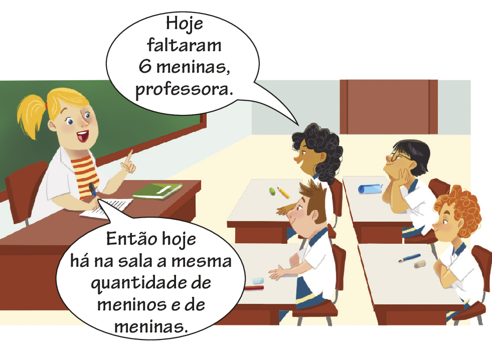 Ilustração. Mulher loira de jaleco branco, e blusa listrada de amarelo e laranja, sentada atrás de uma mesa. Sobre a mesa há um caderno verde e uma folha de papel onde ela está escrevendo com uma caneta. Ela diz: Então hoje há na sala a mesma quantidade de meninos e de meninas. À frente da professora há quatro crianças sentadas em suas carteiras. Uma menina de cabelo preto fala: Hoje faltaram 6 meninas, professora.