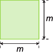 Figura geométrica. Quadrado verde. Cota horizontal inferior indicando a medida do lado igual a m e cota vertical ao lado direito indicando a medida do lado igual a m.