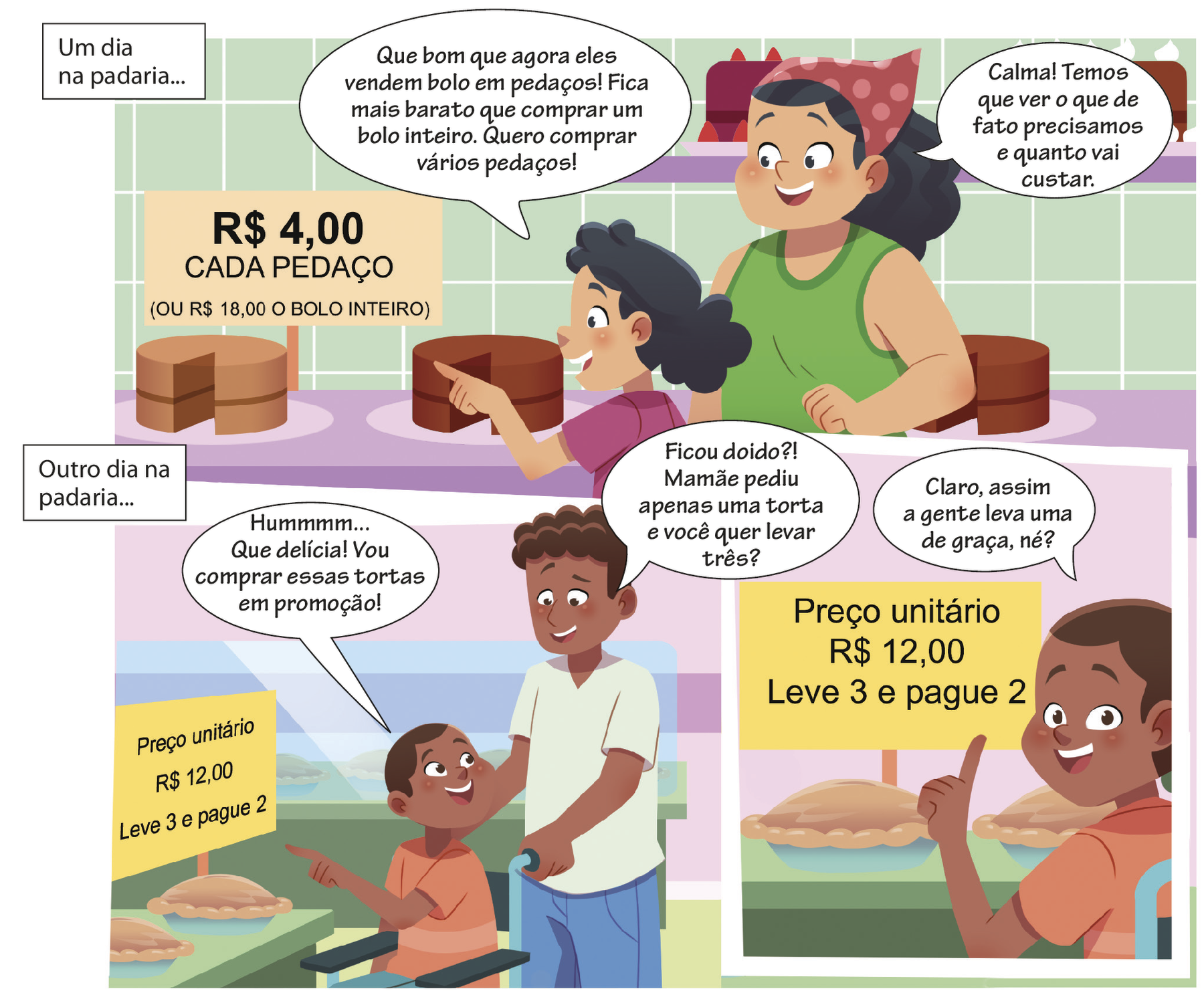 Ilustração. Um dia na padaria... Menina de cabelo preto e blusa rosa aponta para um bolo com uma placa: 4 reais cada pedaço (ou 18 reais o bolo inteiro). Ao lado, outros bolos. A menina fala: Que bom que agora eles vendem bolo em pedaços! Fica mais barato que comprar um bolo inteiro. Quero comprar vários pedaços! Ao lado da menina, mulher de lenço vermelho na cabeça e blusa verde, diz: Calma! Temos que ver o que de fato precisamos e quanto vai custar. Ilustração. Outro dia na padaria... Menino sentado em cadeira de rodas, aponta para mesa com tortas e uma placa: Preço unitário. 12 reais. Leve 3 e pague 2. O menino olha para rapaz atrás da cadeira de rodas e fala: Hummmm... Que delícia! Vou comprar essas tortas em promoção! O rapaz diz: Ficou doido?! Mamãe pediu apenas uma torta e você quer levar três? O menino continua na frente das tortas: Claro, assim a gente leva uma de graça, né?