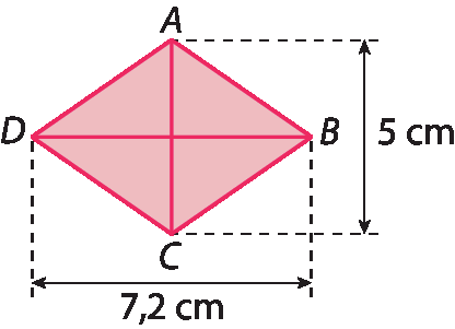 Figura geométrica. Losango vermelho de vértices ABCD. Cotas das diagonais do losango, indicando as medidas 5 centímetros e 7 vírgula 2 centímetros.