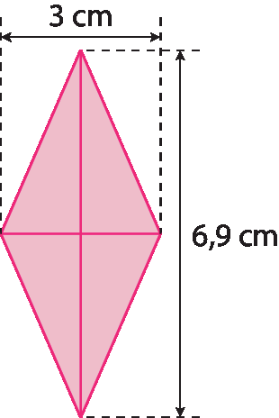 Figura geométrica. Losango vermelho, cotas das diagonais do losango, indicando as medidas 3 centímetros e 6 vírgula 9 centímetros.