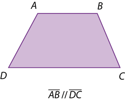 Figura geométrica. Trapézio lilás ABCD. Segmento de reta AB é paralelo ao segmento de reta DC.