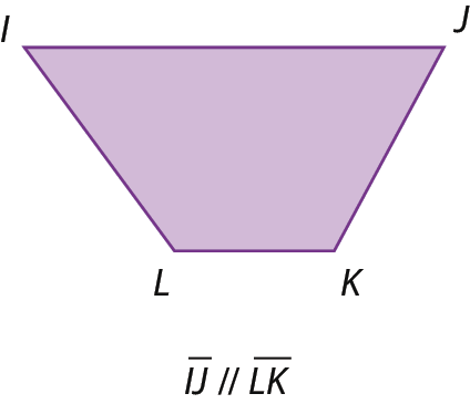 Figura geométrica. Trapézio lilás IJKL. Segmento de reta IJ é paralelo ao segmento de reta LK.