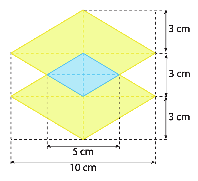 Figura geométrica. Figura formada por dois losangos amarelos com parte sobreposta, formando outro losango azul. Cota da diagonal, na horizontal do losango amarelo de 10 centímetros. Cota da diagonal, na horizontal do losango azul do losango, indicando a medida de 5 centímetros. Cota indicando, na vertical a distância de cima para baixo, do vértice do losango amarelo ao vértice do losango azul de 3 centímetros; diagonal, na vertical do losango azul, 3 centímetros e distância do vértice do losango azul ao vértice do losango amarelo de 3 centímetros.