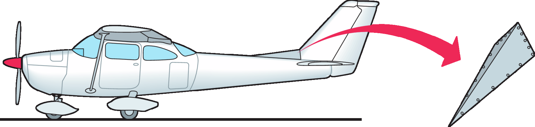 Ilustração. Avião de aeromodelismo na cor branca com parte da hélice do avião na cor vermelha. Ele está parado no chão. Da parte traseira do avião sai uma seta vermelha para destacar uma peça em formato triangular que foi quebrada.