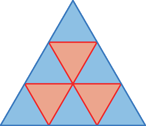 Figura geométrica. Triângulo equilátero, em azul, no interior do triângulo e composto por nove triângulos equilátero. Dos 9 triângulos 3 são vermelhos.
