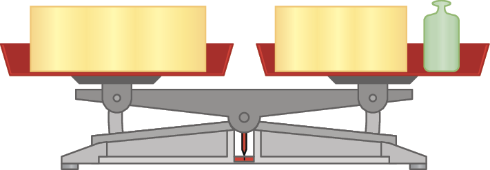 Ilustração. Balança com dois pratos. No prato à esquerda. Uma barra de ouro. No prato à direita, uma barra de outo menor e um peso. A balança está equilibrada.