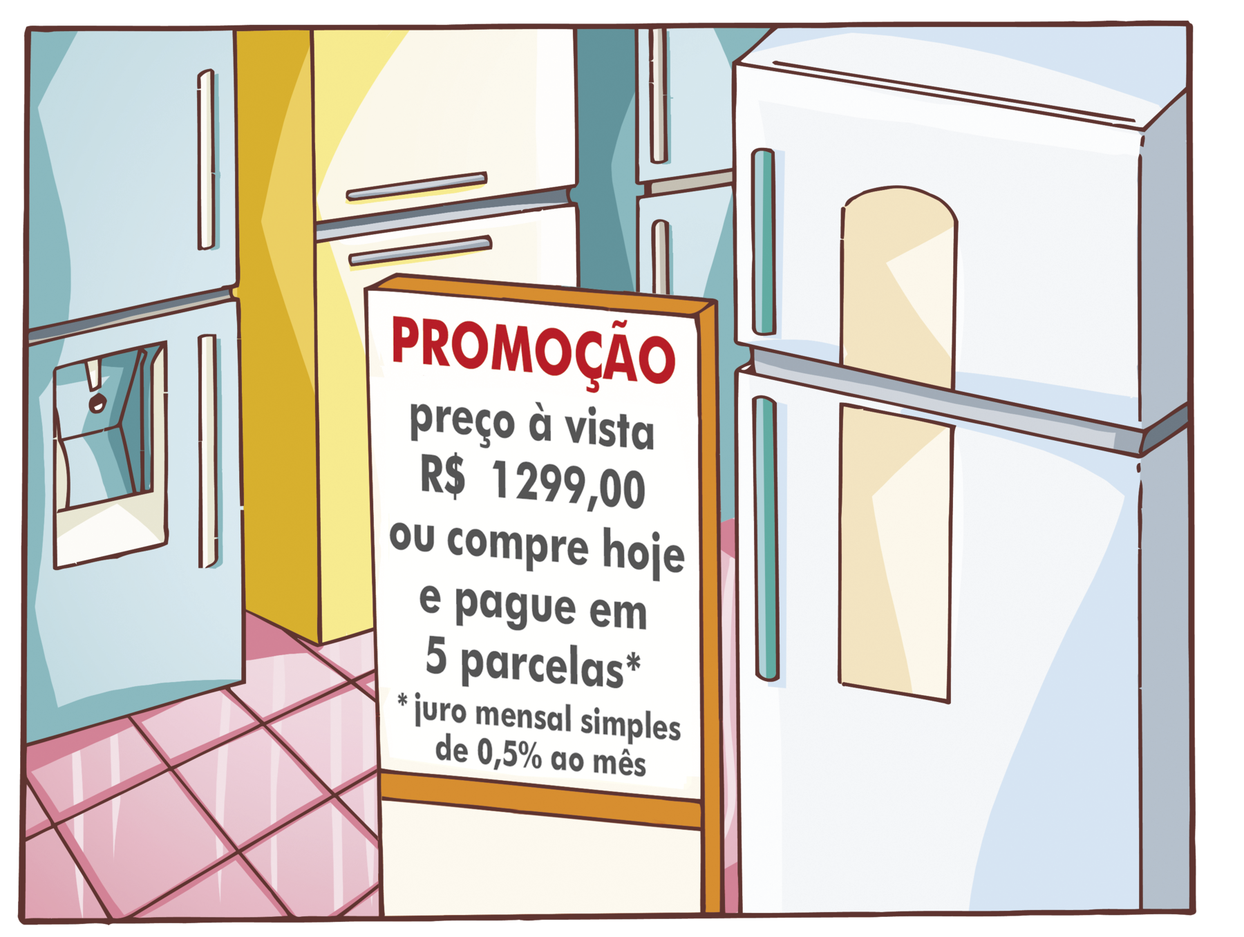 Ilustração. Geladeira com placa ao lado: PROMOÇÃO. Preço à vista 1 um mil 299 reais ou compre hoje e pague em 5 parcelas (juro mensal simples de 0 vírgula 5 por cento ao mês).