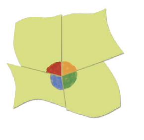 Ilustração. As partes do quadriláteros recortado no passo anterior com os ângulos unidos no centro.