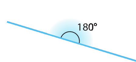 Figura geométrica. Representação de ângulo azul cuja medida é cento e oitenta graus.