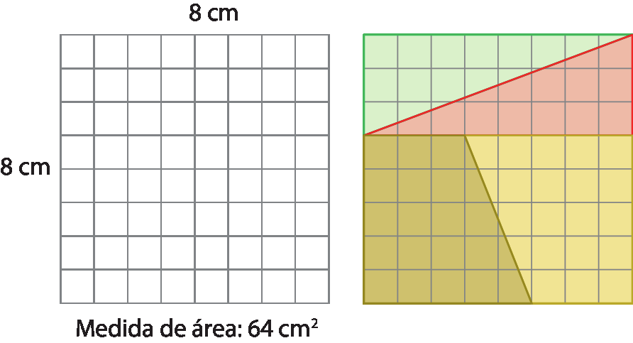 Figura geométrica. À esquerda, malha quadriculada quadrada com indicação da medida de lado 8 centímetros. Abaixo, indicação: medida de área: 64 centímetros quadrados. À direita, a mesma malha dividida em 4 partes: 1 triângulo retângulo verde, um triângulo retângulo vermelho, um trapézio retângulo bege e um trapézio retângulo amarelo. Na parte superior os triângulos verde e vermelho são congruentes e formam um retângulo de 3 quadradinhos de largura e 8 quadradinhos de comprimento. Na parte inferior os trapézios bege e amarelo são congruentes e formam um retângulo de 5 quadradinhos de largura e 8 quadradinhos de comprimento.