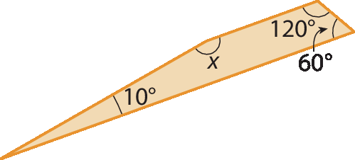 Figura geométrica. Quadrilátero com um ângulo medindo 10 graus, um ângulo medindo 60 graus, um ângulo medindo 120 graus e o outro medindo x.
