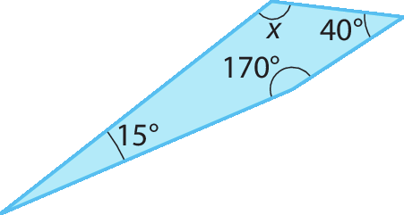 Figura geométrica. Quadrilátero com um ângulo medindo 15 graus, um ângulo medindo 170 graus, um ângulo medindo 40 graus e um ângulo medindo x.