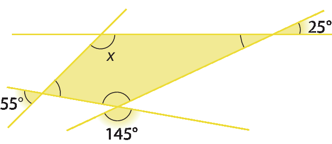 Figura geométrica. Quadrilátero irregular definido por 4 retas. Um dos ângulos internos mede x. A medida dos outros ângulos são definidas por ângulos opostos pelo vértice. Um dos ângulos oposto pelo vértice mede 25 graus, o outro oposto pelo vértice mede 145 graus, e o último ângulo interno desse quadrilátero, tem como medida do ângulo oposto pelo vértice 145 graus.