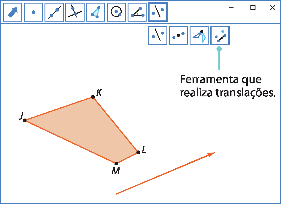 Ilustração. Software de geometria. Na parte superior, botões de comandos. Botão indicado: linha diagonal com dois pontos. Ferramenta que realiza translações. À esquerda, polígono laranja JKLM. Abaixo, seta diagonal para cima, para direita.
