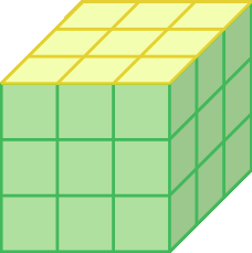 Ilustração. Um cubo dividido em cubos menores. A imagem mostra a face frontal e lateral, cada uma delas, formada por 9 quadrados verdes. A face superior é formada por 9 quadrados amarelos.