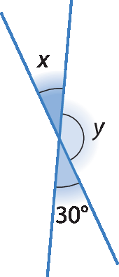 Figura geométrica. Representação em azul de duas retas que se cruzam em um ponto, formando quatro ângulos. Os ângulos agudos medem x e 30 graus. Um dos ângulos obtusos mede y.