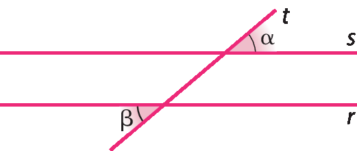 Figura geométrica. Esquema em rosa representando duas retas paralelas s e r cortadas por uma transversal t. Há destaque para o ângulo agudo alfa formado pelo cruzamento de t e s. Há destaque para o ângulo agudo beta formado pelo cruzamento de r e t.