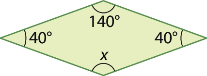 Figura geométrica. Quadrilátero com ângulos medindo 40 graus, x, 40 graus, 140 graus.