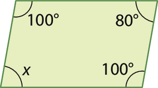 Figura geométrica. Quadrilátero com ângulos: 100 graus, x, 80 graus, 100 graus.