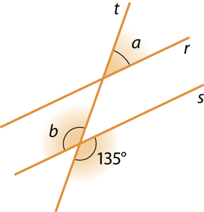 Figura geométrica. Esquema em laranja representando duas retas paralelas s e r cortadas por uma transversal t. Há destaque para o ângulo agudo a formado pelo cruzamento de t e r. Há destaque para os ângulos obtusos b e o oposto a ele que mede cento e trinta e cinco graus, formados pelo cruzamento de s e t.